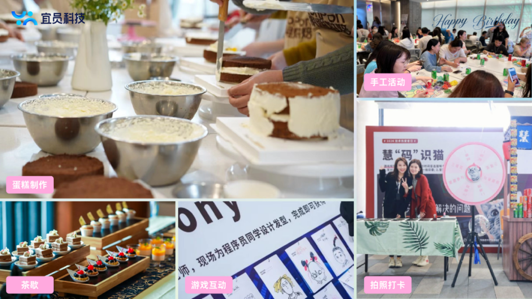 生日会主题活动